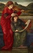 Edward Burne-Jones Music oil on canvas